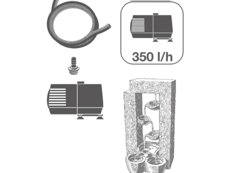 Ubbink Gartenbrunnen|Acqua Arte Wasserspiel Bern H 59,5 x 33,5 x 21,5 cm