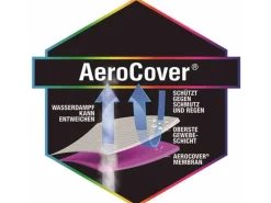 Aerocover Sonnenschirme|Schutzhülle Ampelschirm 292 cm x 60 cm - 65 cm