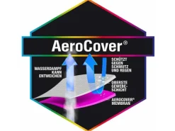 Schutzhülle für Eck-Lounge 255 cm x 255 cm Anthrazit*Aerocover Discount