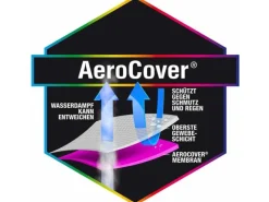 Aerocover Schutzhüllen|Schutzhülle für Stapelstühle 80/110 cm x 67 cm x 67 cm Anthrazit