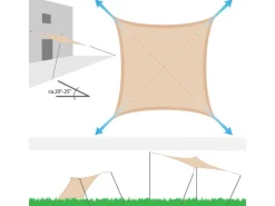 AMANKA Sonnensegel|HDPE Sonnensegel - 3x5m Rechteckig Beige