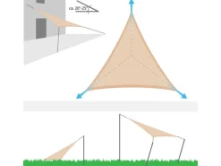 HDPE Sonnensegel - 5 x 5 x 5m Dreieck*AMANKA Best