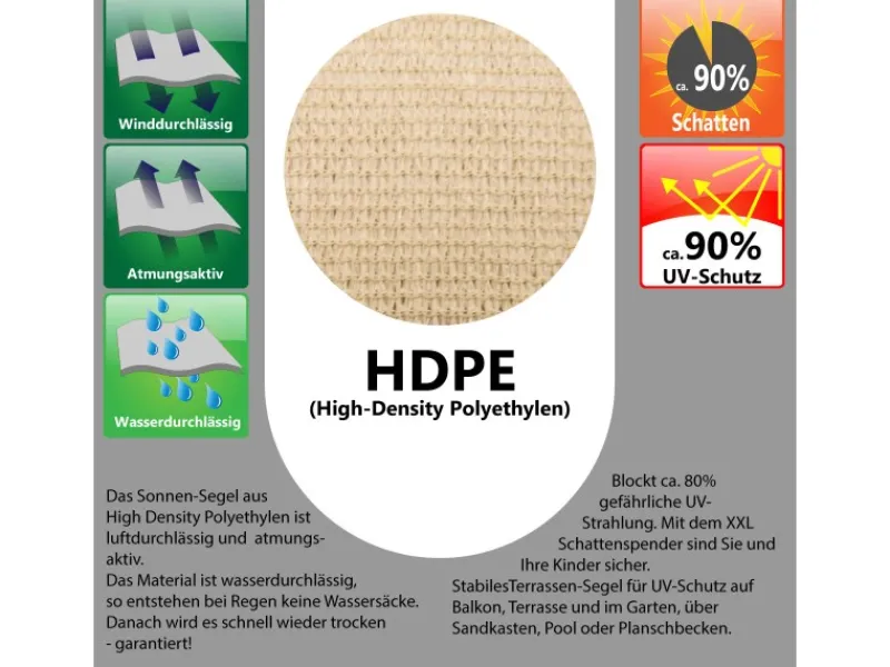 HDPE Sonnensegel - 4,2 x 4,2 x 6 m Dreieck Beige*AMANKA Online