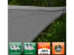 HDPE Sonnensegel Wasserdurchlässig - 5 x 3 m Rechteckig Grau*AMANKA Online
