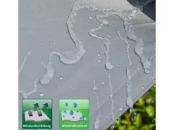 Polyester Sonnensegel Wasserdicht - 6 x 4 m Rechteckig Grau*AMANKA Discount