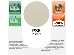 Polyester Sonnensegel Wasserabweisend - 5 x 5 x 5 m Dreieck*AMANKA Hot