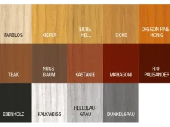 Compact-Lasur 750 ml*BONDEX Online