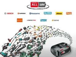 Starter-Set Akku und Ladegerät 18 V 4,0 Ah*Bosch