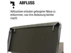 Canadian Spa Outdoor Whirlpools|Isolierabdeckung für Whirlpools 13 cm x 228 cm x 228 cm