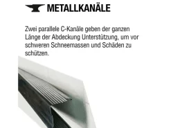 Canadian Spa Outdoor Whirlpools|Isolierabdeckung für Whirlpools 13 cm x 223 cm x 223 cm