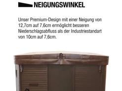 Canadian Spa Outdoor Whirlpools|Isolierabdeckung für Whirlpools 13 cm x 203 cm x 203 cm