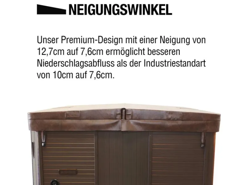 Canadian Spa Outdoor Whirlpools|Isolierabdeckung für Whirlpools 13 cm x 203 cm x 203 cm
