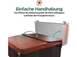 Canadian Spa Outdoor Whirlpools|randbefestigte Abdeckhilfe für Whirlpools bis zu 240 cm breite