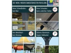 Pavillons|Canopia  Ledro 3 x 3 geschlossener Pavillon Anthrazit