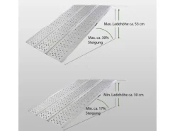 DREIBREIT Quads|By TRUTZHOLM 3-Fach Auffahrrampe Klappbar 175cm Tragkraft 1020kg Alu Grau Gelocht