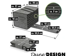 Wohnmobil Tellerhalter für 8 Teller Anthrazit*DuneDesign Hot