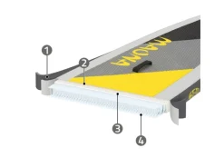 Aufblasbares Stand Up Paddle Board Maona 308 x 76 x 10 cm PVC*ECD Germany Discount