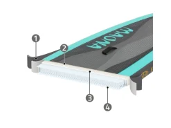 Aufblasbares Stand Up Paddle Board Maona 308 x 78 x 10 cm Türkis PVC*ECD Germany Online