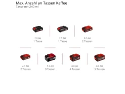 Einhell Campingzubehör|Akku-Kaffeemaschine TE-CF 18 Solo