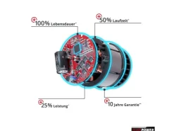 Akku-Kettensäge Power X-Change GE-PS 18/15 Li BL-Solo*Einhell Discount