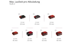 Einhell Rasentrimmer|Akku-Rasentrimmer Professional GP-CT 36/35 Li BL-Solo