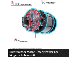 Einhell Vertikutierer|Rasenlüfter|Akku-Vertikutierer-Lüfter GE-SC 36/35 Li-Solo
