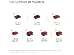 Einhell Vertikutierer|Rasenlüfter|Akku-Vertikutierer-Lüfter GE-SC 36/35 Li-Solo