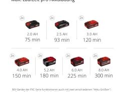 Power X-Change Akku-Heckenschere GE-CH 36/65 Li-Solo*Einhell Clearance