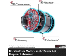 Einhell Rasenmäher|Power X-Change Akku-Rasenmäher GE-CM 36/48 Li M-Solo