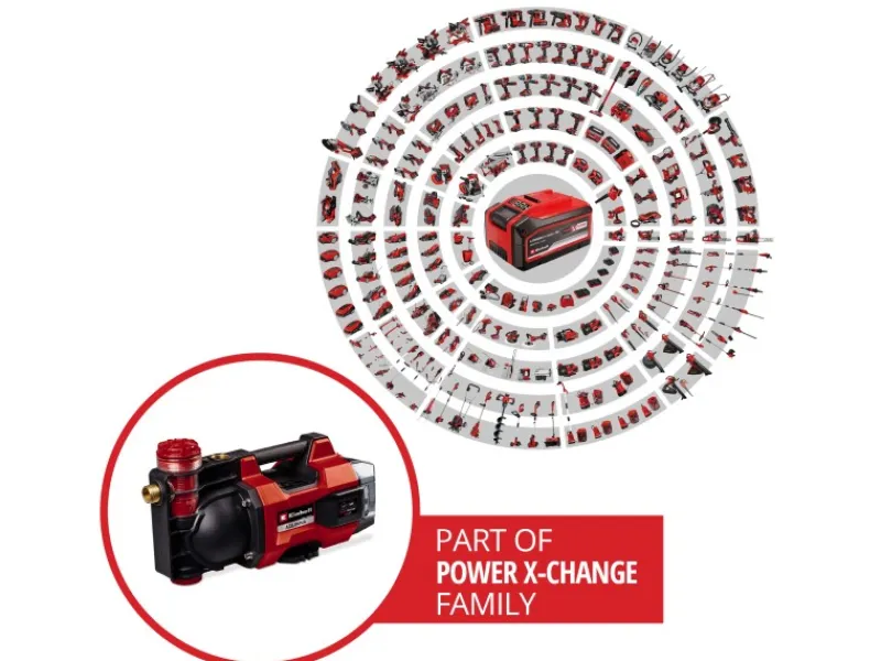 Power X-Change Akku-Wasserpumpe Aquinna 18/30 F LED Solo*Einhell Hot