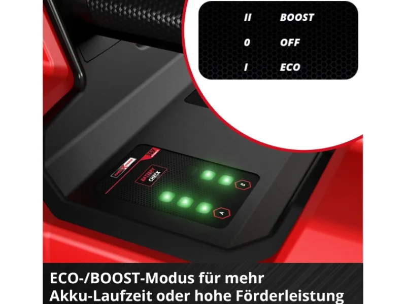 Power X-Change Akku-Wasserpumpe Aquinna 18/30 F LED Solo*Einhell Hot