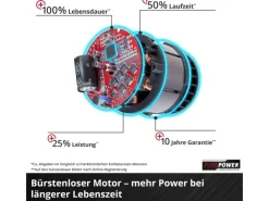 Einhell Laubbläser|Power X-Change Akku-Laubbläser GP-LB 36/210 Li E-Solo