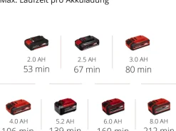 Power X-Change Akku-Heckenschere GC-CH 18/40 Li Solo*Einhell Discount