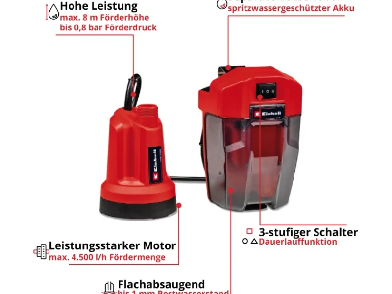 Power X-Change Akku-Klarwasserpumpe GE-SP 18 LL Li - Solo*Einhell Hot