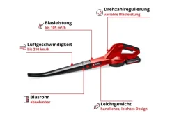 Einhell Laubbläser|Power X-Change Akku-Laubbläser GC-CL 18 Li E Kit inkl. Akku & Ladegerät