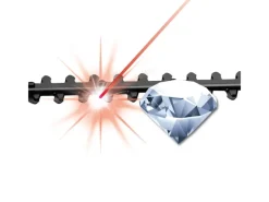 Einhell Gartenscheren|Kettensägen|Power X-Change Akku-Multifunktionswerkzeug GE-HC 18 Li T Solo