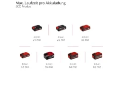 Power X-Change Akku-Wasserpumpe GE-DP 18/25 LL Li  Solo*Einhell Discount