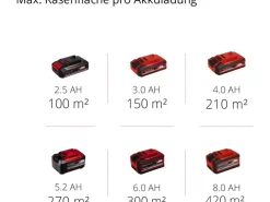 Power X-Change Akku-Rasenmäher GE-CM 18/30 Li inkl. Akku und Ladegerät*Einhell