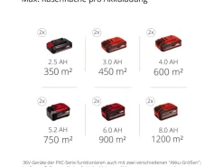Einhell Rasenmäher|Power X-Change Akku-Rasenmäher GE-CM 43 Li 63 l Fangkorb inkl. 2 Akkus