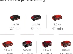 Power X-Change Akku-Kehrmaschine TE-SW 18/610 Li Solo*Einhell Best