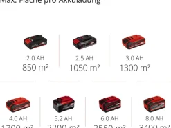 Power X-Change Akku-Kehrmaschine TE-SW 18/610 Li Solo*Einhell Best