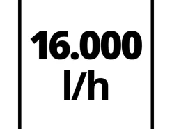 Einhell Wasserpumpe|Schmutzwasserpumpe GE-DP 900 Cut