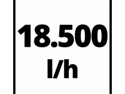 Einhell Wasserpumpe|Schmutzwasserpumpe GE-DP 7535 N LL ECO