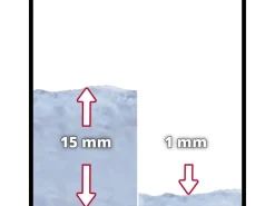 Einhell Wasserpumpe|Schmutzwasserpumpe GE-DP 7535 N LL ECO