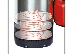 Einhell Wasserpumpe|Brunnenpumpe|Tauchdruckpumpe GC-DW 900 N Fördermenge 6.000 l/h