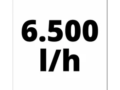 Einhell Wasserpumpe|Brunnenpumpe|Tiefbrunnenpumpe GC-DW 1045 N