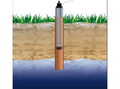 Einhell Wasserpumpe|Brunnenpumpe|Tiefbrunnenpumpe GC-DW 1045 N