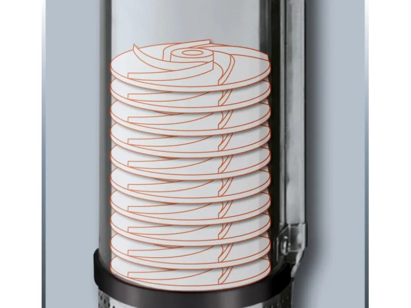 Tiefbrunnenpumpe GC-DW 1300 N*Einhell Online