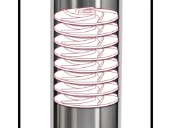 Einhell Brunnenpumpe|Tiefbrunnenpumpe GE-DW 1155 N-A