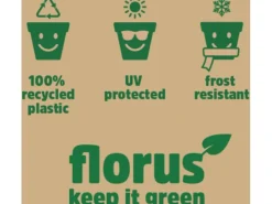 Untersetzer Loft  Ø 14 cm*Elho Outlet